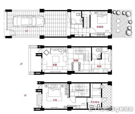 透天風水格局|透天別墅及三房兩廳的格局破解—透天篇－設計家。